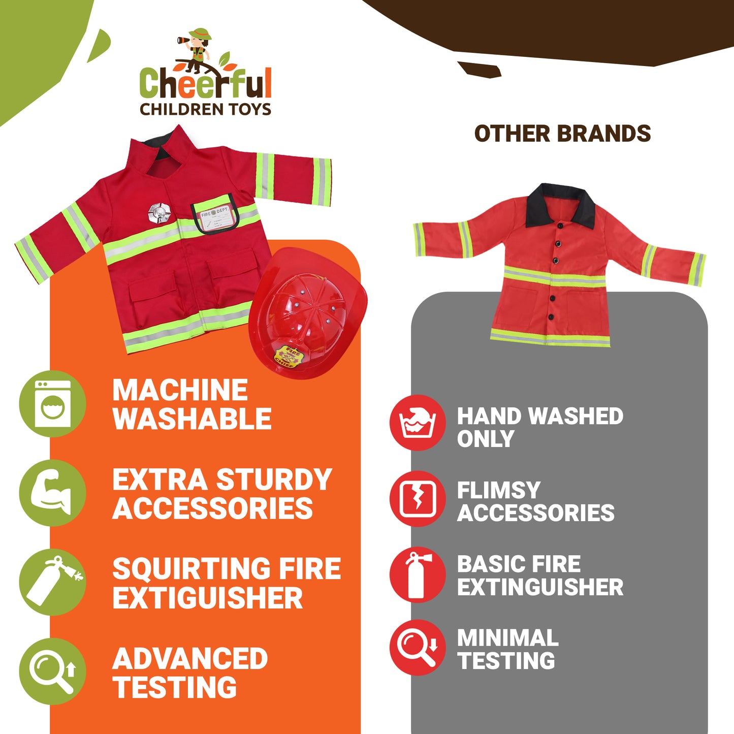 Police and Fireman Costume Set - Cheerful Children Toys